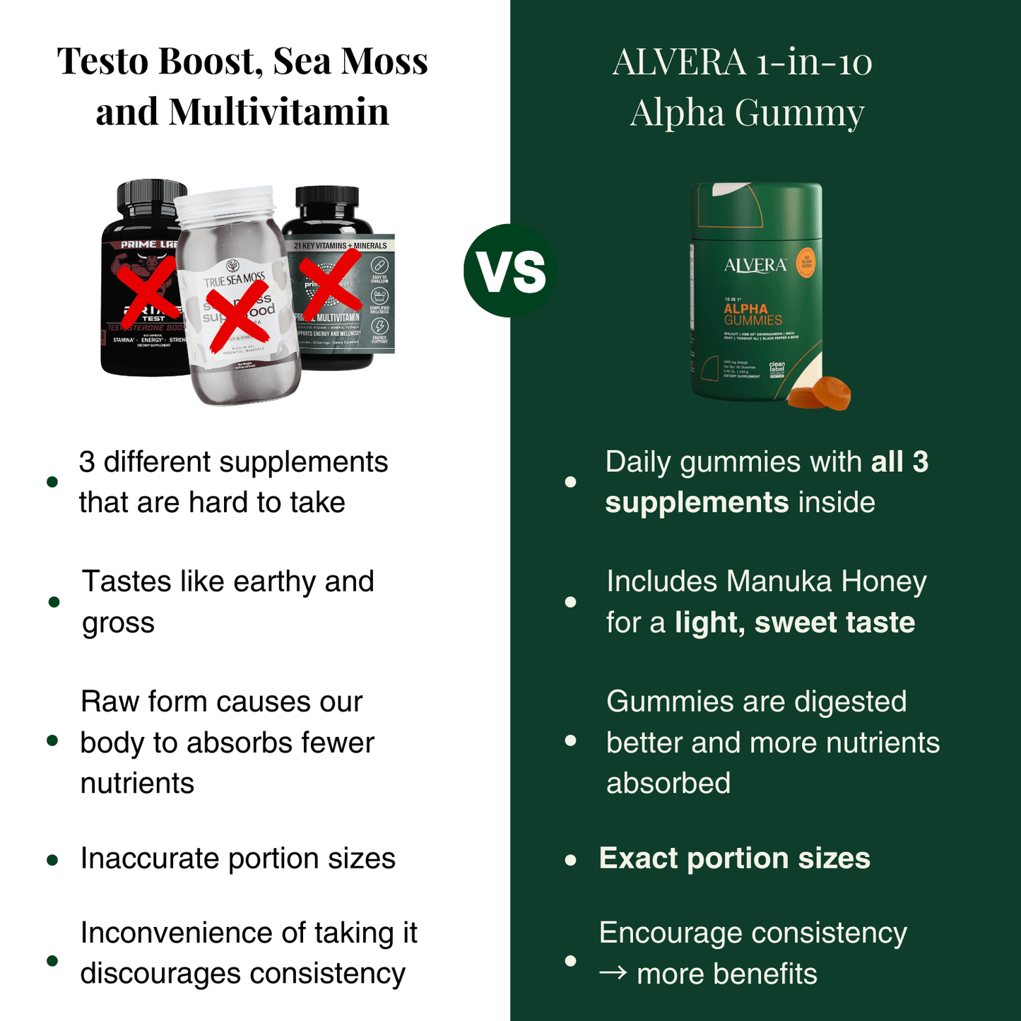 Alvera 1-in-10 Alpha Gummies