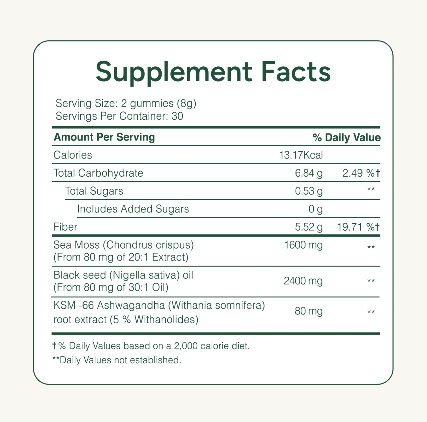 Alvera Sea Moss Gummies