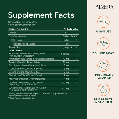 Alvera 1-in-10 Alpha Gummies
