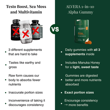 Alvera 1-in-10 Alpha Gummies